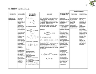 57

EL RIESGOS (continuación...).
                                                                                                                                    OBSERVACIONES
                                                                                                        INTERPRETACIÓ
 CONCEPTO      DEFINICIÓN            EXPRESIÓN                               EJEMPLO                     N FINANCIERA          VENTAJAS       DESVENTAJAS
                                     MATEMÁTICA

¿Qué es el     Se define      Rendimiento:                     El 1° de abril de 1999 se compra         Cuando el            El rendimiento   De acuerdo
rendimiento?   como el                                         una acción de la compañía XXX            rendimiento R es     es una forma     con el
               porcentaje de               Pf                  en $88. Después de tres meses,           mayor que 1, nos     sencilla y       concepto de
               cambio en el          R                        1° de julio, la acción tiene un valor    indica que la        exacta de        rendimiento
               poder                       Pi                  de $94.50, determinar el                 inversión            medir el         presentado,
               adquisitivo                                     rendimiento de la acción al cabo         presentó utilidad,   desempeño        no se
               resultado de   En forma porcentual:             de los tres meses de tenencia.           y sí es inferior a   económico de     consideran
               llevar acabo                                                                             1 la inversión       una inversión.   factores
               una inversión.        fP                      Solución.                                presentó pérdida.                     adicionales
                                R%    100
                                          1 x
                                     P
                                                                                                                                              como pueden
               En un periodo        i                                  94 .50                         El rendimiento                        ser la inflación
               de tenencia           o bien                            R        .0739
                                                                                 1                      porcentual (R%)                       y los pagos de
               de una
                                                                         88 .00                         si es positivo nos                    comisiones.
               inversión, se         f Pi 
                                      P                                                                 indica que la                         Lo cual nos
                               R%            
               define al             P  100   x              En forma porcentual:
                                                                                                        inversión tuvo                        permitiría
               rendimiento
                                     i                                                                utilidad, y si el                     llegar a
               como la razón                                   R%  1.0739  ) x 100  .39%
                                                                   (        1         7                 valor es negativo                     calcular el
                              Rendimiento anualizado
               entre el valor                                                                           nos indica que se                     rendimiento
               actual y el                                     El valor de 7.39% se obtuvo en un        presentó una                          real de una
               valor original
               de dicha
                                      R 
                                RA   x100
                                        1/ n
                                             1                periodo de tenencia de tres
                                                               meses, por lo que es necesario
                                                                                                        pérdida durante
                                                                                                        el periodo de
                                                                                                                                              inversión.

               inversión.                                      expresar el rendimiento en forma         tenencia.
                               Donde:                          anualizada.
               Puede existir                                                                            El cálculo del
               rendimiento     R = Rendimiento                                                          rendimiento

                                                                                               
               con riesgo y    R% = Rendimiento                                                         anualizado (RA)
                                                                  R A 0739                  x 100
                                                                                  1 / 0 .25
               sin riesgo,     porcentual                              1.                      1        nos permite
               dependiendo     RA = Rendimiento                                                         realizar una
                               anualizado
               del activo                                                                               comparación
                               Pf = Precio final o actual
               financiero en   de la inversión.                             R A  .0%
                                                                                 33                     consistente con
               el que se       Pi = Precio incial u original                                            los rendimientos
               realiza la      de la inversión.                                                         nominales de
               inversión.      n= Número de años que                                                    otros activos
                               de tenecia de la inversión.                                              financieros.
 