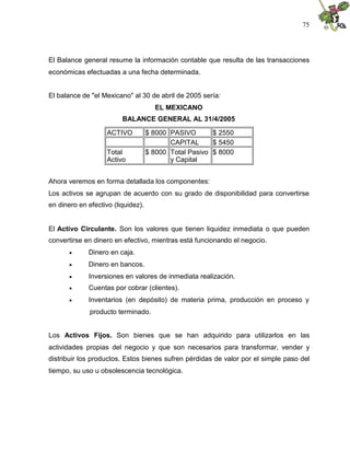 75




El Balance general resume la información contable que resulta de las transacciones
económicas efectuadas a una fecha determinada.


El balance de "el Mexicano" al 30 de abril de 2005 sería:
                                      EL MEXICANO
                         BALANCE GENERAL AL 31/4/2005

                    ACTIVO          $ 8000 PASIVO       $ 2550
                                           CAPITAL      $ 5450
                    Total           $ 8000 Total Pasivo $ 8000
                    Activo                 y Capital


Ahora veremos en forma detallada los componentes:
Los activos se agrupan de acuerdo con su grado de disponibilidad para convertirse
en dinero en efectivo (liquidez).


El Activo Circulante. Son los valores que tienen liquidez inmediata o que pueden
convertirse en dinero en efectivo, mientras está funcionando el negocio.
            Dinero en caja.
            Dinero en bancos.
            Inversiones en valores de inmediata realización.
            Cuentas por cobrar (clientes).
            Inventarios (en depósito) de materia prima, producción en proceso y
              producto terminado.


Los Activos Fijos. Son bienes que se han adquirido para utilizarlos en las
actividades propias del negocio y que son necesarios para transformar, vender y
distribuir los productos. Estos bienes sufren pérdidas de valor por el simple paso del
tiempo, su uso u obsolescencia tecnológica.
 