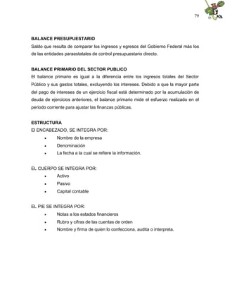 79




BALANCE PRESUPUESTARIO
Saldo que resulta de comparar los ingresos y egresos del Gobierno Federal más los
de las entidades paraestatales de control presupuestario directo.


BALANCE PRIMARIO DEL SECTOR PUBLICO
El balance primario es igual a la diferencia entre los ingresos totales del Sector
Público y sus gastos totales, excluyendo los intereses. Debido a que la mayor parte
del pago de intereses de un ejercicio fiscal está determinado por la acumulación de
deuda de ejercicios anteriores, el balance primario mide el esfuerzo realizado en el
periodo corriente para ajustar las finanzas públicas.


ESTRUCTURA
El ENCABEZADO, SE INTEGRA POR:
            Nombre de la empresa
            Denominación
            La fecha a la cual se refiere la información.


EL CUERPO SE INTEGRA POR:
            Activo
            Pasivo
            Capital contable


EL PIE SE INTEGRA POR:
            Notas a los estados financieros
            Rubro y cifras de las cuentas de orden
            Nombre y firma de quien lo confecciona, audita o interpreta.
 