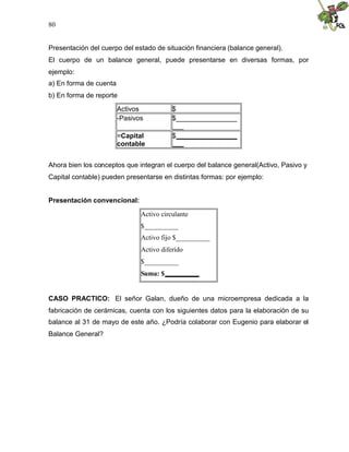 80


Presentación del cuerpo del estado de situación financiera (balance general).
El cuerpo de un balance general, puede presentarse en diversas formas, por
ejemplo:
a) En forma de cuenta
b) En forma de reporte

                        Activos           $
                        -Pasivos          $________________
                                          ___
                        =Capital          $________________
                        contable          ___


Ahora bien los conceptos que integran el cuerpo del balance general(Activo, Pasivo y
Capital contable) pueden presentarse en distintas formas: por ejemplo:


Presentación convencional:

                               Activo circulante
                               $__________
                               Activo fijo $__________
                               Activo diferido
                               $__________
                               Suma: $__________


CASO PRACTICO: El señor Galan, dueño de una microempresa dedicada a la
fabricación de cerámicas, cuenta con los siguientes datos para la elaboración de su
balance al 31 de mayo de este año. ¿Podría colaborar con Eugenio para elaborar el
Balance General?
 