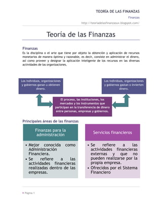 TEORÍA DE LAS FINANZAS
                                                                               Finanzas
                                            http://teoriadelasfinanzasuv.blogspot.com/



                   Teoría de las Finanzas
 Finanzas
 Es la disciplina o el arte que tiene por objeto la obtención y aplicación de recursos
 monetarios de manera óptima y razonable, es decir, consiste en administrar el dinero,
 así como proveer y designar la aplicación inteligente de los recursos en las diversas
 actividades de las organizaciones.




Los individuos, organizaciones                               Los individuos, organizaciones
y gobiernos ganan u obtienen                                 y gobiernos gastan o invierten
            dinero.                                                      dinero.


                             El proceso, las instituciones, los
                            mercados y los instrumentos que
                         participan en la transferencia de dinero
                          entre personas, empresas y gobiernos.


 Principales áreas de las finanzas

              Finanzas para la
                                                    Servicios financieros
               administración

   • Mejor conocida como                        • Se     refiere   a    las
     Administración                               actividades financieras
     Financiera.                                  externas y que no
   • Se     refiere  a    las                     pueden realizarse por la
     actividades financieras                      propia empresa.
     realizadas dentro de las                   • Ofrecidos por el Sistema
     empresas.                                    Financiero



  Página 1
 