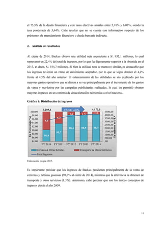 18
el 75,5% de la deuda financiera y con tasas efectivas anuales entre 5,10% y 6,03%, siendo la
tasa ponderada de 5,64%. Cabe resaltar que no se cuenta con información respecto de los
préstamos de arrendamiento financiero o deuda bancaria indirecta.
2. Análisis de resultados
Al cierre de 2014, Backus obtuvo una utilidad neta ascendente a S/. 935,1 millones, lo cual
representó un 22,4% del total de ingresos, por lo que fue ligeramente superior a la obtenida en el
2013, es decir, S/. 934,7 millones. Si bien la utilidad neta se mantuvo similar, es destacable que
los ingresos tuvieron un ritmo de crecimiento aceptable, por lo que se logró obtener el 4,2%
frente al 4,5% del año anterior. El estancamiento de las utilidades se vio explicado por los
mayores gastos operativos que se dieron a su vez principalmente por el incremento de los gastos
de venta y marketing por las campañas publicitarias realizadas, lo cual les permitió obtener
mayores ingresos en un contexto de desaceleración económica a nivel nacional.
Gráfico 6. Distribución de ingresos
Elaboración propia, 2015.
Es importante precisar que los ingresos de Backus provienen principalmente de la venta de
cervezas y bebidas gaseosas (98,7% al cierre de 2014), mientras que la diferencia la obtienen de
transporte y otros servicios (1,3%). Asimismo, cabe precisar que son los únicos conceptos de
ingresos desde el año 2009.
 