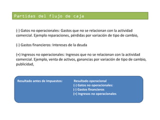 Partidas del flujo de caja
(-) Gatos no operacionales: Gastos que no se relacionan con la actividad
comercial. Ejemplo reparaciones, pérdidas por variación de tipo de cambio,
(-) Gastos financieros: Intereses de la deuda
(+) Ingresos no operacionales: Ingresos que no se relacionan con la actividad
comercial. Ejemplo, venta de activos, ganancias por variación de tipo de cambio,
publicidad,

Resultado antes de Impuestos:

Resultado operacional
(-) Gatos no operacionales:
(-) Gastos financieros
(+) Ingresos no operacionales

 