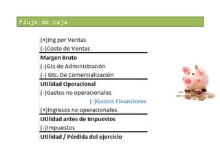 Flujo de caja

 