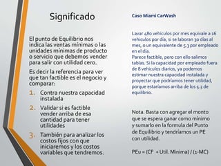 Significado 
El punto de Equilibrio nos 
indica las ventas mínimas o las 
unidadesmínimas de producto 
o servicio que debemos vender 
para salir con utilidad cero. 
Es decir la referencia para ver 
que tan factible es el negocio y 
comparar: 
1. Contra nuestra capacidad 
instalada 
2. Validar si es factible 
vender arriba de esa 
cantidad para tener 
utilidades 
3. También para analizar los 
costos fijos con que 
iniciaremos y los costos 
variables que tendremos. 
Caso Miami CarWash 
Lavar 480 vehiculos por mes equivale a 16 
vehiculos por día, si se laboran 30 días al 
mes, o un equivalente de 5.3 por empleado 
en el día. 
Parece factible, pero con ello salimos 
tablas. Si la capacidad por empleado fuera 
de 8 vehiculos diarios, ya podemos 
estimar nuestra capacidad instalada y 
proyectar que podríamos tener utilidad, 
porque estaríamos arriba de los 5.3 de 
equilibrio. 
Nota. Basta con agregar el monto 
que se espera ganar como mínimo 
y sumarlo en la formula del Punto 
de Equilibrio y tendríamos un PE 
con utilidad. 
PEu = (CF + Util. Minima) / (1-MC) 
 