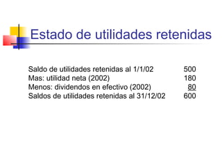 Estado de utilidades retenidas
Saldo de utilidades retenidas al 1/1/02 500
Mas: utilidad neta (2002) 180
Menos: dividendos en efectivo (2002) 80
Saldos de utilidades retenidas al 31/12/02 600
 