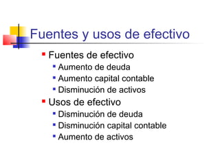 Fuentes y usos de efectivo
 Fuentes de efectivo

Aumento de deuda

Aumento capital contable

Disminución de activos
 Usos de efectivo

Disminución de deuda

Disminución capital contable

Aumento de activos
 