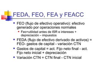FEDA, FEO, FEA y FEACC
 FEO (flujo de efectivo operativo): efectivo
generado por operaciones normales
 Feo=utilidad antes de ISR e intereses +
depreciación – impuestos
 FEDA (flujo de efectivo derivado de activos) =
FEO- gastos de capital - variación CTN
 Gastos de capital = act. Fijo neto final - act.
Fijo neto inicial + depreciación
 Variación CTN = CTN final - CTN inicial
 