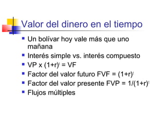 Valor del dinero en el tiempo
 Un bolívar hoy vale más que uno
mañana
 Interés simple vs. interés compuesto
 VP x (1+r)t
= VF
 Factor del valor futuro FVF = (1+r)t
 Factor del valor presente FVP = 1/(1+r)t
 Flujos múltiples
 