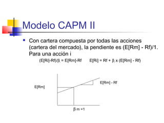 Modelo CAPM II
 Con cartera compuesta por todas las acciones
(cartera del mercado), la pendiente es (E[Rm] - Rf)/1.
Para una acción i
(E[Ri]-Rf)/βi = E[Rm]-Rf E[Ri] = Rf + βi x (E[Rm] - Rf)
E[Rm] - Rf
E[Rm]
β m =1
 