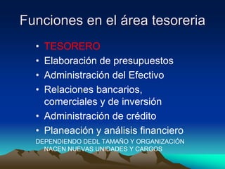 • TESORERO
• Elaboración de presupuestos
• Administración del Efectivo
• Relaciones bancarios,
comerciales y de inversión
• Administración de crédito
• Planeación y análisis financiero
DEPENDIENDO DEDL TAMAÑO Y ORGANIZACIÓN
NACEN NUEVAS UNIDADES Y CARGOS
Funciones en el área tesoreria
 