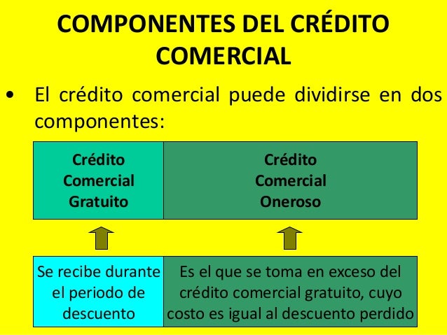 Resultado de imagen para costo de crédito comercial