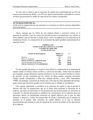 Estrategias financieras empresariales Mary A. Vera Colina
25
En este caso se observa que la estructura de capital está conformada por un 41% de
recursos provenientes de deuda, y un 59% por aportes patrimoniales, utilizando los valores
en libros que presentan los saldos de cada una de las cuentas consideradas.
ACTIVIDAD INDIVIDUAL.
¿Cuál sería la composición de esta estructura si se incluyen en ella los recursos disponibles
en el corto plazo?
Ahora, suponga que los títulos de esta empresa (bonos y acciones) cotizan en el
mercado de capitales, y que los valores de mercado de éstos son superiores a sus valores en
libros (debido a que el mercado le otorga mayor valor a la empresa por sus expectativas de
rendimiento futuro). La composición de su estructura de capital quedaría representada de la
siguiente forma:
EMPRESA XXX
ESTRUCTURA DE CAPITAL AL 31/12/200X
VALORES DE MERCADO
(en miles de bolívares)
Fuentes de financiamiento Millones de
bolívares
%
Hipoteca
Bonos en circulación
TOTAL PASIVO A LARGO PLAZO
Valor de mercado de las acciones
TOTAL PASIVO L/P Y PATRIMONIO
150
250
400
700
1100
13,63
22,73
36,36
63,64
100,00
En este ejemplo hipotético, se visualiza como difiere la composición de la estructura de
capital cuando se utilizan valores en libros y valores de mercados. Ambos tipos de análisis
son aceptados, aunque diferentes expertos prefieren el uso de estructuras basadas en valores
de mercado, ya que consideran que los valores en libros pueden ocasionar decisiones
erradas cuando corresponden a cifras muy antiguas (Koller y otros, 2005; Damodaran,
1999b). Sin embargo, la decisión de utilizar uno u otro tipo de cifras dependerá del gerente,
quién conoce que tan ciertos pueden ser los números que se reflejan en sus balances.
Otro aspecto importante a considerar en la estructura de capital es que al gerente le
interesa más fijar las proporciones que en el futuro debe presentar la estructura de la
empresa, que basar sus decisiones en las proporciones que ha presentado esa estructura en
el pasado. La función del gerente es establecer las características de la estructura para sus
decisiones futuras (la denominada estructura de capital objetivo), por lo que no debe
limitarse a observar y evaluar las proporciones de deuda y patrimonio que la empresa ha
utilizado en el pasado. Esta estructura de capital objetivo es la que se utilizará
posteriormente para estimar el costo de capital de los recursos invertidos en las operaciones
de la empresa.
 