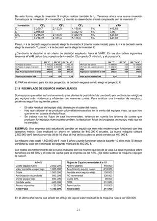 21
De esta forma, elegir la inversión X implica realizar también la Id. Tenemos ahora una nueva inversión
formada por la inversión (X + inversión Id ) siendo su desembolso inicial comparable con la inversión Y.
Inversión CF0 CF1 CF2 k VAN
X 5.250,7 2.123,5 4.150,6 6% 446,62
Id 2.965,55 3.332,10 6% 0,00
X+Id 8.216,25 2.123,5 7.482.70 6% 446.62
Y 8.216,25 4.323,4 5.150,8 6% 446,62
Para tr = k la decisión seguiría siendo elegir la inversión X (menor coste inicial), para tr < k la decisión sería
elegir la inversión Y, para tr > k la decisión sería elegir la inversión X.
¿Cambiaría la decisión si el criterio de decisión empleado fuera el VAR?. En las dos tablas siguientes
tenemos el VAR de los dos proyectos de inversión. El proyecto X más la Id y el proyecto Y.
El VAR es el mismo para los dos proyectos, la decisión seguirá siendo elegir el proyecto X.
2.18 REEMPLAZO DE EQUIPOS INMOVILIZADOS
Son equipos que están en funcionamiento y se plantea la posibilidad de cambiarlo por motivos tecnológicos
por equipos más modernos y eficientes con menores costes. Para analizar una inversión de remplazo,
podemos seguir los siguientes pasos:
- El valor residual del equipo viejo disminuye el coste del nuevo.
- Hay que calcular si se producen plusvalías/minusvalías en la venta del equipos viejo, ya que hay
que tener en cuenta el efecto fiscal.
- Se trabaja con los flujos de caja incrementales, teniendo en cuenta los ahorros de costes que
producen los equipos nuevos pero también, la deducción fiscal de los gastos del equipo viejo que se
ha vendido.
EJEMPLO: Una empresa está estudiando cambiar un equipo por otro más moderno que funcionará con tres
operarios menos. Esto implicará un ahorro en salarios de 440.000 € anuales. La nueva máquina costará
2.500.000 de € tendrá una vida útil de 10 años al final de los cuales se podrá vender por 400.000 €.
La máquina vieja costó 1.500.000 de € hace 5 años y puede funcionar todavía durante 10 años más. Si decide
venderla su valor en el mercado de segunda mano es de 600.000 €.
Los costes de mantenimiento de la nueva máquina son los mismos que los de la vieja. La tasa impositiva sobre
beneficios es del 30% y el coste de capital para la empresa es del 12%. ¿Se debe sustituir la máquina vieja por
la nueva?.
Año 5 Flujos de Caja incrementales 6 a 15
Coste equipo nuevo 2.500.000 Ahorro salarios 440.000
Valor contable equipo viejo 1.000.000 Amortización equipo nuevo -210.000
Coste 1.500.000 Pérdida amort equipo viejo 100.000
Amortización Acumulada 500.000 FC incremental 330.000
Venta equipo viejo 600.000 Cuota 30% 99.000
Pérdida venta -400.000 FCDI 231.000
Ahorro impositivo -120.000 Amortización 110.000
Total Pago -1.780.000 Total cobro 341.000
En el último año habría que añadir en el flujo de caja el valor residual de la máquina nueva por 400.000
INV "X" INV "Id" INV "X + Id" INV "Y" INV "Id" INV "Y + Id"
VA Flujos de cobros 8.170,23 2.965,55 11.135,78 VA Flujos de cobros 10.688,68 0,00 10.688,68
VA Flujos de pago (inversión) 7.723,78 2.965,55 10.689,33 VA Flujos de pago (inversión) 10.242,06 0,00 10.242,06
VAN 446,45 0,00 446,45 VAN 446,62 0,00 446,62
Flujo Anual equivalente al VAN 243,60 0,00 243,60 Flujo Anual equivalente al VAN 243,60 0,00 243,60
Valor actual relativo VAR 1,06 1,00 1,04 Valor actual relativo VAR 1,04 1,04
 