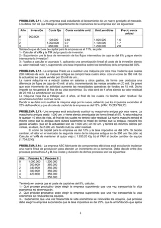 1 
 
PROBLEMA 2.11.- Una empresa está estudiando el lanzamiento de un nuevo producto al mercado.
Los datos con los que trabaja el departamento de inversiones de la empresa son los siguientes:
Año Inversión Coste fijo Coste variable unid. Unid.vendidas Precio venta
unidad
0
1
2
3
900.000
100.000
1.300.000
350.000
0.60
0.7
0.9
1.000.000
1.100.000
1.200.000
1.5
1.7
2.0
Sabiendo que el coste de capital para la empresa es el 11%, se pide:
1.- Calcular el VAN y la TIR del proyecto de inversión.
2.- Suponiendo que la tasa de reinversión de los flujos intermedios de caja es del 6% ¿sigue siendo
interesante la inversión?.
3.- Vuelva a calcular el apartado 1, aplicando una amortización lineal al coste de la inversión siendo
su valor residual nulo y, suponiendo una tasa impositiva sobre los beneficios de la empresa del 35%.
PROBLEMA 2.12.- La empresa Prado va a sustituir una máquina por otra más moderna que cuesta
200 millones de u.m. La máquina antigua se compró hace cuatro años con un coste de 160 mill. En
la actualidad se puede vender por 25 mill de um...
La nueva máquina va a reducir costes en salarios y otros gastos, de forma que produzca una
diferencia de flujos de caja de 40 mill. al año, incrementando las ventas anuales en 20 mill. Se prevé
que este incremento de actividad aumente las necesidades operativas de fondos en 15 miil. Dicho
importe se recuperará al fina de su vida económica Su vida será de 4 años siendo su valor residual
de 25 mill. La amortización es lineal.
La máquina vieja iba a trabajar aún 4 años, al final de los cuales no tendría valor residual. Se
amortizaba también en línea recta.
Decidir si se debe o no sustituir la máquina vieja por la nueva, sabiendo que los impuestos ascienden al
25% del beneficio y que el coste de capital de la empresa es del 12%. (VAN: 15.275.765,53)
PROBLEMA 2.13.- Una empresa está estudiando sustituir su maquinaria antigua por otra nueva. La
maquinaria antigua costó 1.000 um. y viene siendo amortizada de forma lineal al 5%. A esta máquina
le quedan 10 años de vida, al final de los cuales no tendrá valor residual. La nueva máquina tendrá el
mismo coste que la antigua pero durará solamente la mitad de tiempo que la antigua, reducirá los
gastos anuales (que en la actualidad son de 1.500 um.) en 90 um. y tendrá los mismos cobros por
ventas, es decir, de 2.000 um. Siendo nulo su valor residual.
El coste de capital para la empresa es del 12% y la tasa impositiva es del 35%. Si decide
cambiar, el valor en el mercado de segunda mano de la máquina antigua es de 300 um. Se pide: a)
Calcular el VAN de mantener el quipo viejo ( 1.935,20 €)y b) el VAN si decide cambiar de equipo
(1.734,62 €).
PROBLEMA 2.14.- La empresa ABC fabricante de componentes eléctricos está estudiando implantar
una nueva línea de producción para atender un incremento en la demanda. Debe decidir entre dos
procesos productivos A y B, los costes y duración de dichos procesos son los siguientes:
Año Proceso A Proceso B
0
1
2
3
4
5
1.000.000
300.000
340.000
380.000
420.000
1.200.000
350.000
350.000
350.000
350.000
350.000
Teniendo en cuenta que el coste de capital es del 8%, calcular:
1.- Qué proceso productivo debe elegir la empresa suponiendo que una vez transcurrida la vida
económica no se renovarán.
2.- Qué proceso productivo debe elegir la empresa suponiendo que una vez transcurrida la vida
económica se renovarán los equipos.
3.- Suponiendo que una vez trascurrida la vida económica se renovarán los equipos, qué proceso
debe elegir la empresa suponiendo que la tasa impositiva es del 25%, que la amortización que aplica
 
