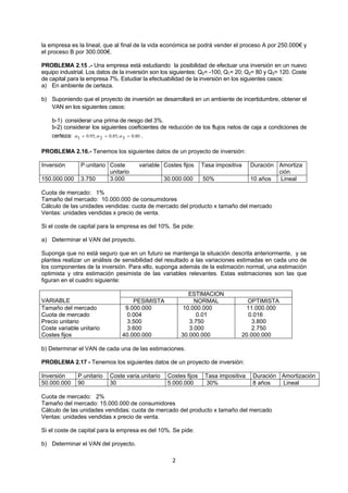 2 
 
la empresa es la lineal, que al final de la vida económica se podrá vender el proceso A por 250.000€ y
el proceso B por 300.000€.
PROBLEMA 2.15 .- Una empresa está estudiando la posibilidad de efectuar una inversión en un nuevo
equipo industrial. Los datos de la inversión son los siguientes: Q0= -100, Q1= 20; Q2= 80 y Q3= 120. Coste
de capital para la empresa 7%. Estudiar la efectuabilidad de la inversión en los siguientes casos:
a) En ambiente de certeza.
b) Suponiendo que el proyecto de inversión se desarrollará en un ambiente de incertidumbre, obtener el
VAN en los siguientes casos:
b-1) considerar una prima de riesgo del 3%.
b-2) considerar los siguientes coeficientes de reducción de los flujos netos de caja a condiciones de
certeza: 80.03;85.02;95.01   .
PROBLEMA 2.16.- Tenemos los siguientes datos de un proyecto de inversión:
Inversión P.unitario Coste variable
unitario
Costes fijos Tasa impositiva Duración Amortiza
ción
150.000.000 3.750 3.000 30.000.000 50% 10 años Lineal
Cuota de mercado: 1%
Tamaño del mercado: 10.000.000 de consumidores
Cálculo de las unidades vendidas: cuota de mercado del producto x tamaño del mercado
Ventas: unidades vendidas x precio de venta.
Si el coste de capital para la empresa es del 10%. Se pide:
a) Determinar el VAN del proyecto.
Suponga que no está seguro que en un futuro se mantenga la situación descrita anteriormente, y se
plantea realizar un análisis de sensibilidad del resultado a las variaciones estimadas en cada uno de
los componentes de la inversión. Para ello, suponga además de la estimación normal, una estimación
optimista y otra estimación pesimista de las variables relevantes. Estas estimaciones son las que
figuran en el cuadro siguiente:
VARIABLE
ESTIMACION
PESIMISTA NORMAL OPTIMISTA
Tamaño del mercado
Cuota de mercado
Precio unitario
Coste variable unitario
Costes fijos
9.000.000
0.004
3.500
3.600
40.000.000
10.000.000
0.01
3.750
3.000
30.000.000
11.000.000
0.016
3.800
2.750
20.000.000
b) Determinar el VAN de cada una de las estimaciones.
PROBLEMA 2.17 - Tenemos los siguientes datos de un proyecto de inversión:
Inversión P.unitario Coste varia.unitario Costes fijos Tasa impositiva Duración Amortización
50.000.000 90 30 5.000.000 30% 8 años Lineal
Cuota de mercado: 2%
Tamaño del mercado: 15.000.000 de consumidores
Cálculo de las unidades vendidas: cuota de mercado del producto x tamaño del mercado
Ventas: unidades vendidas x precio de venta.
Si el coste de capital para la empresa es del 10%. Se pide:
b) Determinar el VAN del proyecto.
 