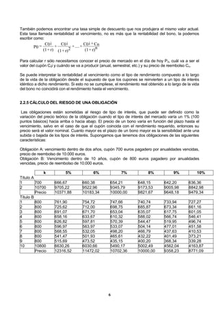 6
También podemos encontrar una tasa simple de descuento que nos produjera el mismo valor actual.
Esta tasa llamada rentabilidad al vencimiento, no es más que la rentabilidad del bono, la podemos
escribir como:
nr)+(1
Cn+iC0+....+
2r)+(1
iC0+
r)+(1
iC0=P0
Para calcular r sólo necesitamos conocer el precio de mercado en el día de hoy P0, cuál va a ser el
valor del cupón C0i y cuándo se va a producir (anual, semestral, etc.) y su precio de reembolso Cn.
Se puede interpretar la rentabilidad al vencimiento como el tipo de rendimiento compuesto a lo largo
de la vida de la obligación desde el supuesto de que los cupones se reinvierten a un tipo de interés
idéntico a dicho rendimiento. Si esto no se cumpliese, el rendimiento real obtenido a lo largo de la vida
del bono no coincidirá con el rendimiento hasta el vencimiento.
2.2.5 CÁLCULO DEL RIESGO DE UNA OBLIGACIÓN
Las obligaciones están sometidas al riesgo de tipo de interés, que puede ser definido como la
variación del precio teórico de la obligación cuando el tipo de interés del mercado varía un 1% (100
puntos básicos) hacia arriba o hacia abajo. El precio de un bono varía en función del plazo hasta el
vencimiento, salvo en el caso de que el cupón coincida con el rendimiento requerido, entonces su
precio será el valor nominal. Cuanto mayor es el plazo de un bono mayor es la sensibilidad ante una
subida o bajada de los tipos de interés. Supongamos que tenemos dos obligaciones de las siguientes
características:
Obligación A: vencimiento dentro de dos años, cupón 700 euros pagadero por anualidades vencidas,
precio de reembolso de 10.000 euros.
Obligación B: Vencimiento dentro de 10 años, cupón de 800 euros pagadero por anualidades
vencidas, precio de reembolso de 10.000 euros.
k 5% 6% 7% 8% 9% 10%
Título A
1 700 666,67 660,38 654,21 648,15 642,20 636,36
2 10700 9705,22 9522,96 9345,79 9173,53 9005,98 8842,98
Precio 10371,88 10183,34 10000,00 9821,67 9648,18 9479,34
Título B
1 800 761,90 754,72 747,66 740,74 733,94 727,27
2 800 725,62 712,00 698,75 685,87 673,34 661,16
3 800 691,07 671,70 653,04 635,07 617,75 601,05
4 800 658,16 633,67 610,32 588,02 566,74 546,41
5 800 626,82 597,81 570,39 544,47 519,95 496,74
6 800 596,97 563,97 533,07 504,14 477,01 451,58
7 800 568,55 532,05 498,20 466,79 437,63 410,53
8 800 541,47 501,93 465,61 432,22 401,49 373,21
9 800 515,69 473,52 435,15 400,20 368,34 339,28
10 10800 6630,26 6030,66 5490,17 5002,49 4562,04 4163,87
Precio 12316,52 11472,02 10702,36 10000,00 9358,23 8771,09
 