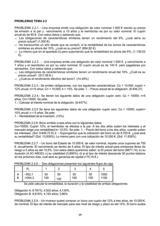15
PROBLEMAS TEMA 2.2
PROBLEMA 2.2.1. - Una empresa emite una obligación de valor nominal 1.000 € siendo su precio
de emisión a la par y vencimiento a 10 años y el reembolso es por su valor nominal. El cupón
anual es de 80 €. Con estos datos y sabiendo que:
a) Las obligaciones de características similares tienen un rendimiento del 8%, ¿cuál sería su
precio actual? (1.000 €).
b) Ha transcurrido un año desde que se compró, si la rentabilidad de los bonos de características
similares es ahora del 10%, ¿cuál es su precio? (884,82 €).
c) Lo mismo que en el apartado b) pero suponiendo que la rentabilidad es ahora del 6%. (1.136,03
€).
PROBLEMA 2.2.2 . - Una empresa emite una obligación de valor nominal 1.000 €. y vencimiento a
7 años y el reembolso es por su valor nominal. El cupón anual es de 140 €. pero pagaderas por
semestres. Con estos datos y sabiendo que:
a) Las obligaciones de características similares tienen un rendimiento anual del 16%. ¿Cuál es su
precio actual?. (917,56 €.)
b) ¿Cuál es el rendimiento efectivo del bono?. (14.49%)
PROBLEMA 2.2.3.- Se emiten obligaciones, con las siguientes características: Co = 10.000; cupón =
12% anual; n=10 años; Cn = 10.000; k = 15%. Se pide: 1. - Precio actual de la obligación. (8.494,37)
PROBLEMA 2.2.4.- Se tienen los siguiente datos de una obligación cupón cero: Co = 10000; n=5
años; Cn=15000. Se pide:
1. - Calcular el interés nominal de la obligación. (8,447%)
PROBLEMA 2.2.5 Se tiene los siguientes datos de una obligación cupón cero: Co = 10000; cupón=
10% anual: n = 5 años. Se pide:
1. - Rentabilidad de la inversión. (10%)
PROBLEMA 2.2.6: Bono emitido a seis años con lo siguientes datos:
Co=10000; Cupón 12%; el reembolso se efectúa a la par. A los dos años suben los intereses y el
mercado exige una rentabilidad k= 12,5%. Se pide: 1. - Precio del bono a los dos años, cuando suben
los intereses. (Sol: 9.849,72 €) 2. - Supongamos que la cotización del bono es de 9.700 €. ¿cúal será
su rentabilidad? (Sol: 13,009%). Lo mismo pero con una cotización de 10.050 €. (Sol: 11,836%)
PROBLEMA 2.2.7. - Un bono del Estado de 10.000 €. de valor nominal, reparte unos cupones de 750
€. anualmente. El vencimiento es dentro de 5 años. El tipo de interés actual para emisiones libres de
riesgo a 5 años es del 10,5%. Con estos datos queremos saber: a) El precio del bono (8877,14); b) su
duración (4,3O AÑOS); c) su volatilidad (3,895%); d) si el tipo de interés desciende 50 puntos básicos
en los próximos días, cuál será su ganancia de capital (175,16 €.).
PROBLEMA 2.2.8. - Dos obligaciones presentan los siguientes flujos de caja:
P0 1 2 3 4 5
A
B
- 852,1
-1054,3
50
100
50
100
50
100
50
100
1050
1100
Se pide calcular la rentabilidad, la duración y la volatilidad de ambas obligaciones.
Obligación A: 8.781%; 4,502 años; 4,139%
Obligación B: 8,618%; 4,193 años; 3,86%
PROBLEMA 2.2.9. - Un inversor quiere comprar un bono con cupón del 12% a tres años, de 10.000 €.
de nominal. El tipo de interés de mercado para ese nivel de riesgo y plazo es del 14%. El bono acaba
 