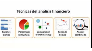 Finanzas empresariales  ee ff