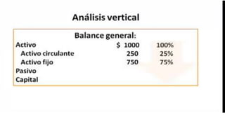 Finanzas empresariales  ee ff