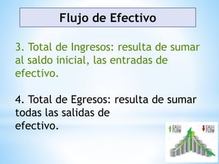 Flujo de Efectivo
3. Total de Ingresos: resulta de sumar
al saldo inicial, las entradas de
efectivo.
4. Total de Egresos: resulta de sumar
todas las salidas de
efectivo.
 