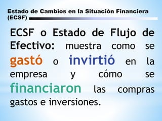 Estado de Cambios en la Situación Financiera
ECSF o Estado de Flujo de
Efectivo: muestra como se
gastó o invirtió en la
empresa y cómo se
financiaron las compras
gastos e inversiones.
(ECSF)
 