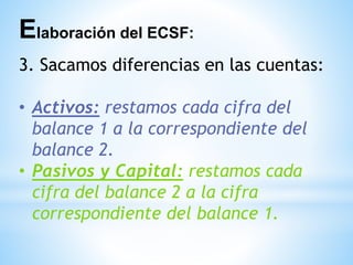 3. Sacamos diferencias en las cuentas:
• Activos: restamos cada cifra del
balance 1 a la correspondiente del
balance 2.
• Pasivos y Capital: restamos cada
cifra del balance 2 a la cifra
correspondiente del balance 1.
Elaboración del ECSF:
 
