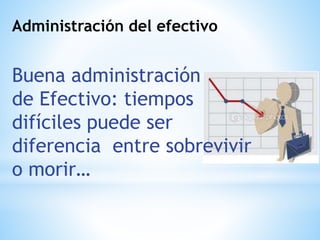 Buena administración
de Efectivo: tiempos
difíciles puede ser
diferencia entre sobrevivir
o morir…
Administración del efectivo
 