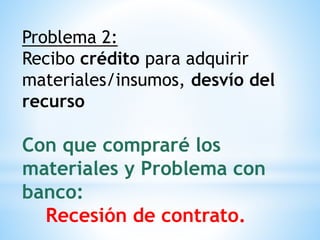 Problema 2:
Recibo crédito para adquirir
materiales/insumos, desvío del
recurso
Con que compraré los
materiales y Problema con
banco:
Recesión de contrato.
 