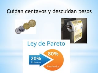 Cuidan centavos y descuidan pesos
 