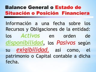 Balance General o Estado de
Situación o Posición Financiera
Información a una fecha sobre los
Recursos y Obligaciones de la entidad:
los Activos en orden de
disponibilidad, los Pasivos según
su exigibilidad, así como, el
patrimonio o Capital contable a dicha
fecha.
 
