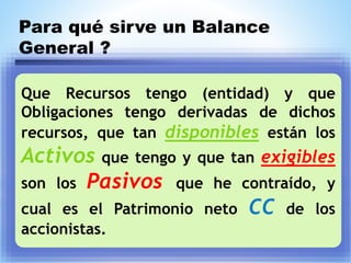 Para qué sirve un Balance
General ?
Que Recursos tengo (entidad) y que
Obligaciones tengo derivadas de dichos
recursos, que tan disponibles están los
Activos que tengo y que tan exigibles
son los Pasivos que he contraído, y
cual es el Patrimonio neto CC de los
accionistas.
 