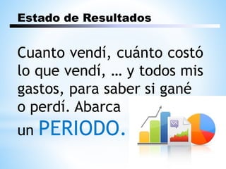 Estado de Resultados
Cuanto vendí, cuánto costó
lo que vendí, … y todos mis
gastos, para saber si gané
o perdí. Abarca
un PERIODO.
 