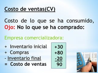 Costo de ventas(CV)
Costo de lo que se ha consumido,
Ojo: No lo que se ha comprado:
Empresa comercializadora:
+ Inventario inicial
+ Compras
- Inventario final
= Costo de ventas
+30
+80
-20
90
 