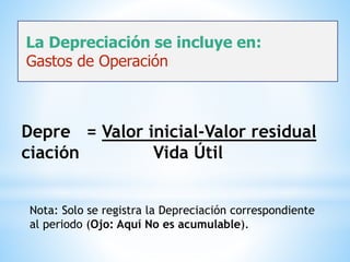 La Depreciación se incluye en:
Gastos de Operación
Depre = Valor inicial-Valor residual
ciación Vida Útil
Nota: Solo se registra la Depreciación correspondiente
al periodo (Ojo: Aquí No es acumulable).
 