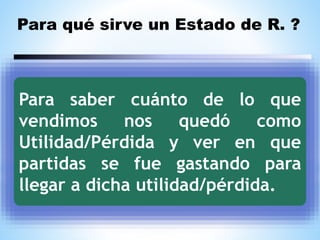 Para qué sirve un Estado de R. ?
Para saber cuánto de lo que
vendimos nos quedó como
Utilidad/Pérdida y ver en que
partidas se fue gastando para
llegar a dicha utilidad/pérdida.
 