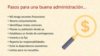 Pasos para una buena administración…
• NO tenga secretos financieros
• Ahorre conjuntamente
• Identifique metas comunes
• Planee su jubilación desde ya
• Establezca un fondo de contingencias
• Invierta a la fija
• Reparta las responsabilidades
• Evite la dependencia económica
• Juntos pero no revueltos
 