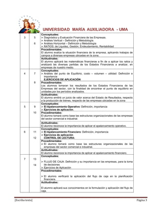 UNIVERSIDAD MARÍA AUXILIADORA - UMA 
3 
5 
6 
Conceptuales: 
 Diagnóstico y Evaluación Financiera de las Empresas. 
 Análisis Vertical – Definición y Metodología. 
 Análisis Horizontal – Definición y Metodología 
 RATIOS: de Liquidez, Gestión, Endeudamiento, Rentabilidad 
Procedimentales: 
El alumno evalúa la situación financiera de la empresa, aplicando trabajos de 
campos a diversas empresas ubicadas en la zona. 
Actitudinales: 
El alumno aplicará las matemáticas financieras a fin de a aplicar los ratios y 
analizará las diversas partidas de los Estados Financieros a analizar, en 
empresas de nuestro medio. 
4 
7 
8 
Conceptuales: 
 Análisis del punto de Equilibrio, costo – volumen – utilidad: Definición e 
importancia 
EJERCICIOS DE APLICACIÓN 
Procedimentales: 
Los alumnos tomaran los resultados de los Estados Financieros de las 
Empresas del sector, con la finalidad de encontrar el punto de equilibrio en 
unidades por los períodos analizados. 
Actitudinales: 
El alumno emitirá un juicio de valor acerca del Estado de Resultados, respecto 
a la producción de bienes, respecto de las empresas ubicadas en la zona 
5 
9 
10 
Conceptuales: 
 El Apalancamiento Operativo: Definición, importancia 
 Ejercicios de aplicación. 
Procedimentales: 
El alumno tomará como base las estructuras organizacionales de las empresas 
del sector comercial e industrial. 
Actitudinales: 
El alumno reconoce la importancia de aplicar el apalancamiento operativo. 
6 
11 
12 
Conceptuales: 
 El Apalancamiento Financiero: Definición, importancia 
 Ejercicios de aplicación 
CONTROL DE LECTURA: 
Procedimentales: 
 El alumno tomará como base las estructuras organizacionales de las 
empresas del sector comercial e industrial. 
Actitudinales: 
El alumno reconoce la importancia de aplicar el apalancamiento financiero. 
7 
13 
14 
Conceptuales: 
 FLUJO DE CAJA: Definición y su importancia en las empresas, para la toma 
de decisiones 
 Ejercicios de Aplicación 
Procedimentales: 
 El alumno verificará la aplicación del flujo de caja en la planificación 
financiera. 
Actitudinales: 
El alumno aplicará sus conocimientos en la formulación y aplicación del flujo de 
caja. 
[Escriba texto] Página 3 
 