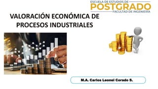 M.A. Carlos Leonel Corado S.
 