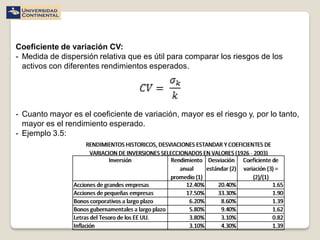 Coeficiente de variación CV:
- Medida de dispersión relativa que es útil para comparar los riesgos de los
  activos con diferentes rendimientos esperados.




- Cuanto mayor es el coeficiente de variación, mayor es el riesgo y, por lo tanto,
  mayor es el rendimiento esperado.
- Ejemplo 3.5:
 