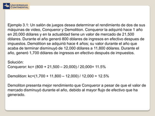 Ejemplo 3.1: Un salón de juegos desea determinar el rendimiento de dos de sus
máquinas de video, Conqueror y Demolition. Conqueror la adquirió hace 1 año
en 20,000 dólares y en la actualidad tiene un valor de mercado de 21,500
dólares. Durante el año generó 800 dólares de ingresos en efectivo despues de
impuestos. Demolition se adquirió hace 4 años; su valor durante el año que
acaba de terminar disminuyó de 12,000 dólares a 11,800 dólares. Durante el
año, generó 1,700 dólares de ingresos en efectivo después de impuestos.

Solución:
Conqueror: kc= (800 + 21,500 – 20,000) / 20,000= 11.5%

Demolition: kc=(1,700 + 11,800 – 12,000) / 12,000 = 12.5%

Demoliton presenta mejor rendimiento que Conqueror a pesar de que el valor de
mercado disminuyó durante el año, debido al mayor flujo de efectivo que ha
generado.
 