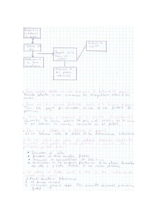 Finanzas interaniconales cuestionario