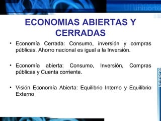 ECONOMIAS ABIERTAS Y
CERRADAS
• Economía Cerrada: Consumo, inversión y compras
públicas. Ahorro nacional es igual a la Inversión.
• Economía abierta: Consumo, Inversión, Compras
públicas y Cuenta corriente.
• Visión Economía Abierta: Equilibrio Interno y Equilibrio
Externo
 