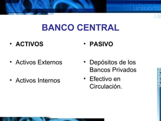 BANCO CENTRAL
• ACTIVOS
• Activos Externos
• Activos Internos
• PASIVO
• Depósitos de los
Bancos Privados
• Efectivo en
Circulación.
 