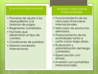Economía Internacional        Finanzas corporativas
                                  internacionales

• Procesos de ajuste a los   • Funcionamiento de los
  desequilibrios a la          mercados financieros
  balanza de pagos.            internacionales.
• Regímenes cambiarios.      • Mercados de productos
• Factores que                 derivados.
  determinan el tipo de      • Financiamiento de las
  cambio.                      actividades tanto a
• Condiciones de paridad.      corto como largo plazo.
• Sistema monetario          • Evaluación y
  internacional.               administración del riesgo
                               cambiario.
                             • Especulación con
                               divisas.
                             • Inversión con portafolios
                               internacionales.
 