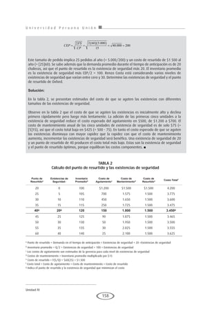 U n i v e r s i d a d P e r u a n a U n i ó n
Unidad IV
158
TABLA 2
Cálculo del punto de resurtido y las existencias de seguridad
Punto de
Resurtidoa
Existencias de
Seguridad-
Inventario
Promediob
Costo de
Agotamientoc
Costo de
Mantenimientod
Costo de
Resurtidoe Costo Totalf
20 0 100 $1.200 $1.500 $1.500 4.200
25 5 105 700 1.575 1.500 3.775
30 10 110 450 1.650 1.500 3.600
35 15 115 250 1.725 1.500 3.475
40g
20g
120 150 1.800 1.500 3.450g
45 25 125 90 1.875 1.500 3.465
50 30 130 50 1.950 1.500 3.500
55 35 135 30 2.025 1.500 3.555
60 40 140 25 2.100 1.500 3.625
a
Punto de resurtido = Demanda en el tiempo de anticipación + Existencias de seguridad = 20 +Existencias de seguridad
b
Inventario promedio = Q/2 + Existencias de seguridad = 100 + Existencias de seguridad
c
Los costos de agotamiento son estimados de la gerencia para cada nivel de existencias de seguridad
d
Costos de mantenimiento = Inventario promedio multiplicado por $15
e
Costo de resurtido = F(S/Q) = $60(25) = $1.500
f
Costo total = Costo de agotamiento + Costo de mantenimiento + Costo de resurtido
g
Indica el punto de resurtido y la existencia de seguridad que minimizan el costo
Este tamaño de pedido implica 25 pedidos al año (= 5.000/200) y un costo de resurtido de $1 500 al
año (= [25]60). Se sabe además que la demanda promedio durante el tiempo de anticipación es de 20
chalecos, así que el punto de resurtido es la existencia de seguridad más 20. El inventario promedio
es la existencia de seguridad más CEP/2 = 100. Renzo Costa está considerando varios niveles de
existencias de seguridad que varían entre cero y 30. Determine las existencias de seguridad y el punto
de resurtido de Oxford.
Solución:
En la tabla 2, se presentan estimados del costo de que se agoten las existencias con diferentes
tamaños de las existencias de seguridad.
Observe en la tabla 2 que el costo de que se agoten las existencias es inicialmente alto y declina
primero rápidamente pero luego más lentamente. La adición de las primeras cinco unidades a la
existencia de seguridad reduce el costo esperado del agotamiento en $500, de $1.200 a $700. El
costo de mantenimiento anual de las cinco unidades de existencia de seguridad es de solo $75 (=
[5]15), así que el costo total baja en $425 (= 500 - 75). En tanto el costo esperado de que se agoten
las existencias disminuya con mayor rapidez que la rapidez con que el costo de mantenimiento
aumenta, incrementar las existencias de seguridad será benéfico. Una existencia de seguridad de 20
y un punto de resurtido de 40 producen el costo total más bajo. Estas son la existencia de seguridad
y el punto de resurtido óptimos, porque equilibran los costos componentes. ■
( )( )2 60 5.0002
40.000 200
15
FS
CEP
CP
= = = =
 