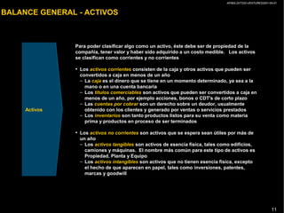 AP/BG-ZXT333-VENTURES2001-04-01
11
BALANCE GENERAL - ACTIVOS
Para poder clasificar algo como un activo, éste debe ser de propiedad de la
compañía, tener valor y haber sido adquirido a un costo medible. Los activos
se clasifican como corrientes y no corrientes
• Los activos corrientes consisten de la caja y otros activos que pueden ser
convertidos a caja en menos de un año
– La caja es el dinero que se tiene en un momento determinado, ya sea a la
mano o en una cuenta bancaria
– Los títulos comerciables son activos que pueden ser convertidos a caja en
menos de un año, por ejemplo acciones, bonos o CDT's de corto plazo
– Las cuentas por cobrar son un derecho sobre un deudor, usualmente
obtenido con los clientes y generado por ventas o servicios prestados
– Los inventarios son tanto productos listos para su venta como materia
prima y productos en proceso de ser terminados
• Los activos no corrientes son activos que se espera sean útiles por más de
un año
– Los activos tangibles son activos de esencia física, tales como edificios,
camiones y máquinas. El nombre más común para este tipo de activos es
Propiedad, Planta y Equipo
– Los activos intangibles son activos que no tienen esencia física, excepto
el hecho de que aparecen en papel, tales como inversiones, patentes,
marcas y goodwill
Activos
 