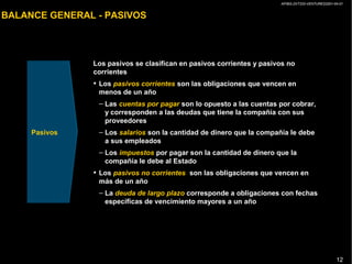 AP/BG-ZXT333-VENTURES2001-04-01
12
BALANCE GENERAL - PASIVOS
Los pasivos se clasifican en pasivos corrientes y pasivos no
corrientes
• Los pasivos corrientes son las obligaciones que vencen en
menos de un año
– Las cuentas por pagar son lo opuesto a las cuentas por cobrar,
y corresponden a las deudas que tiene la compañía con sus
proveedores
– Los salarios son la cantidad de dinero que la compañía le debe
a sus empleados
– Los impuestos por pagar son la cantidad de dinero que la
compañía le debe al Estado
• Los pasivos no corrientes son las obligaciones que vencen en
más de un año
– La deuda de largo plazo corresponde a obligaciones con fechas
específicas de vencimiento mayores a un año
Pasivos
 
