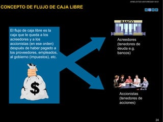 AP/BG-ZXT333-VENTURES2001-04-01
24
CONCEPTO DE FLUJO DE CAJA LIBRE
Accionistas
(tenedores de
acciones)
Acreedores
(tenedores de
deuda e.g.
bancos)
El flujo de caja libre es la
caja que le queda a los
acreedores y a los
accionistas (en ese orden)
después de haber pagado a
los proveedores, empleados,
al gobierno (impuestos), etc.
BANCO
 