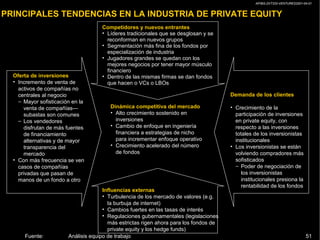 AP/BG-ZXT333-VENTURES2001-04-01
51
Dinámica competitiva del mercado
• Alto crecimiento sostenido en
inversiones
• Cambio de enfoque en ingeniería
financiera a estrategias de nicho
para incrementar enfoque operativo
• Crecimiento acelerado del número
de fondos
PRINCIPALES TENDENCIAS EN LA INDUSTRIA DE PRIVATE EQUITY
Competidores y nuevos entrantes
• Líderes tradicionales que se desglosan y se
reconforman en nuevos grupos
• Segmentación más fina de los fondos por
especialización de industria
• Jugadores grandes se quedan con los
mejores negocios por tener mayor músculo
financiero
• Dentro de las mismas firmas se dan fondos
que hacen o VCs o LBOs
Influencias externas
• Turbulencia de los mercado de valores (e.g.
la burbuja de internet)
• Cambios fuertes en las tasas de interés
• Regulaciones gubernamentales (legislaciones
más estrictas rigen ahora para los fondos de
private equity y los hedge funds)
Fuente: Análisis equipo de trabajo
Oferta de inversiones
• Incremento de venta de
activos de compañías no
centrales al negocio
– Mayor sofisticación en la
venta de compañías—
subastas son comunes
– Los vendedores
disfrutan de más fuentes
de financiamiento
alternativas y de mayor
transparencia del
mercado
• Con más frecuencia se ven
casos de compañías
privadas que pasan de
manos de un fondo a otro
Demanda de los clientes
• Crecimiento de la
participación de inversiones
en private equity, con
respecto a las inversiones
totales de los inversionistas
institucionales
• Los inversionistas se están
volviendo compradores más
sofisticados
– Poder de negociación de
los inversionistas
institucionales presiona la
rentabilidad de los fondos
 